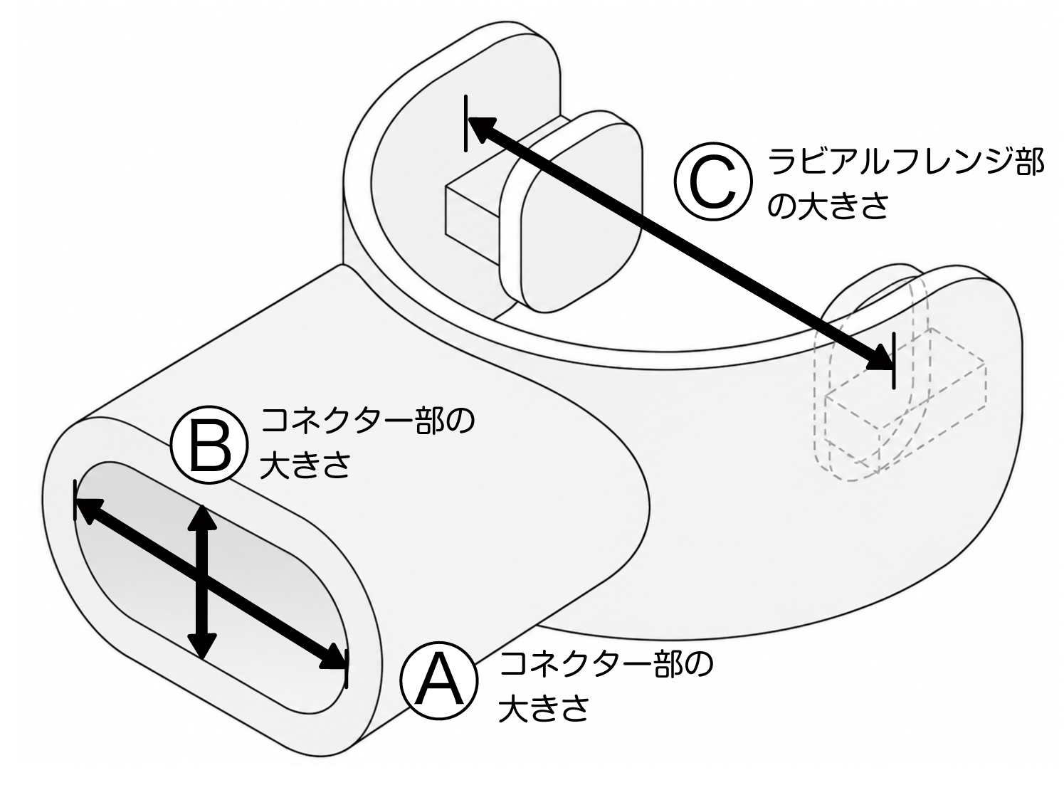 マウスピースの各部大きさ